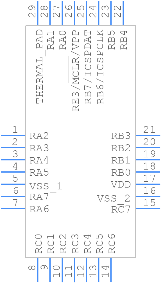 PIC16F1782-I/ML - Microchip - PCB symbol