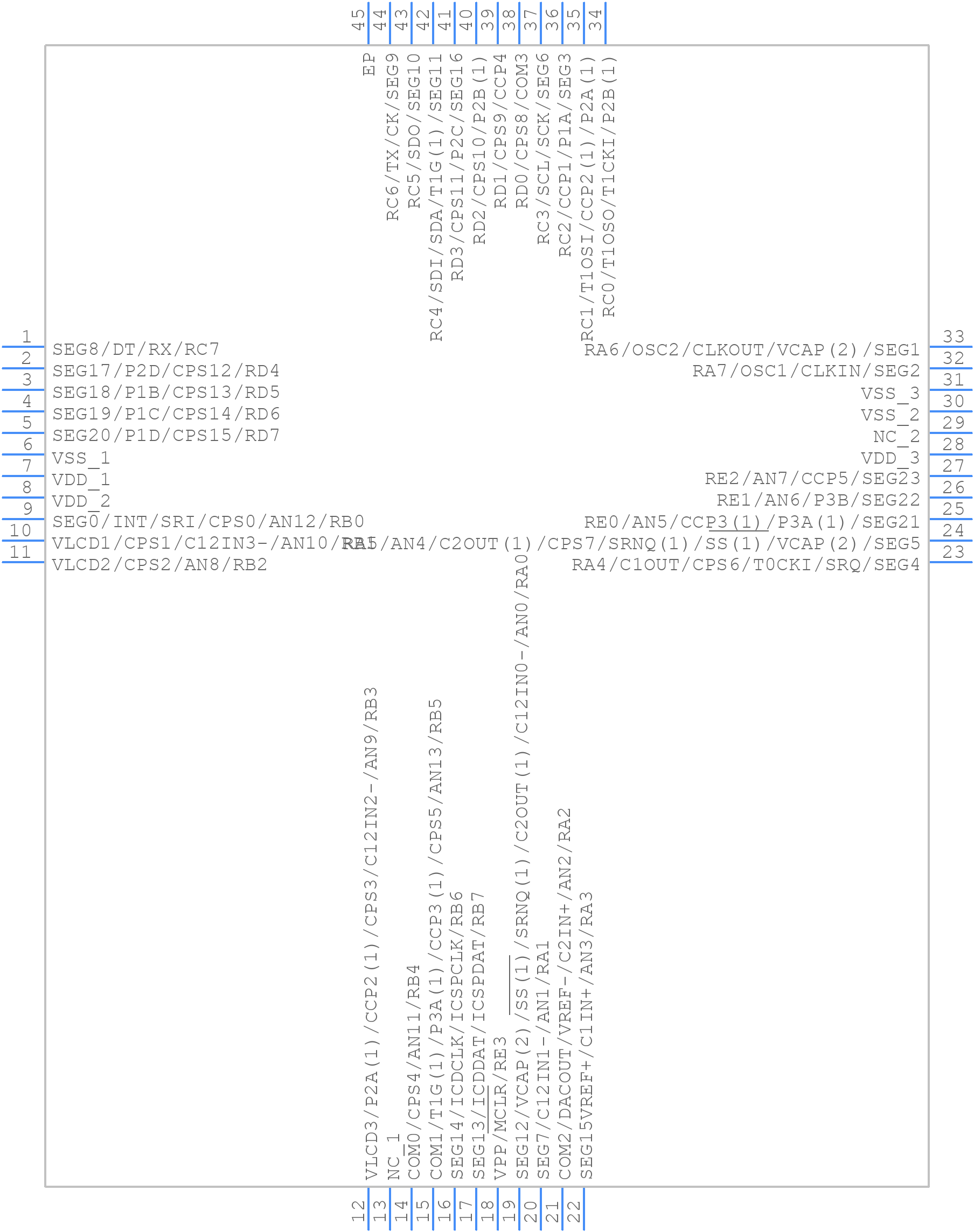 PIC16F1934-I/ML - Microchip - PCB symbol