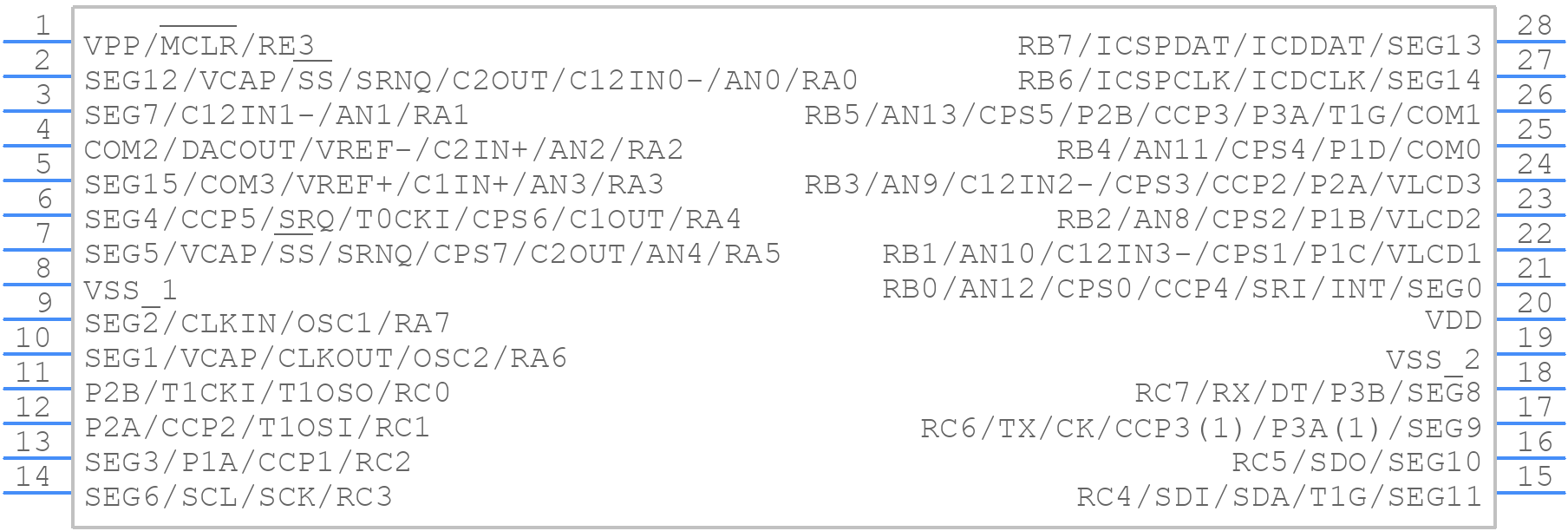 PIC16F1936-E/SS - Microchip - PCB symbol