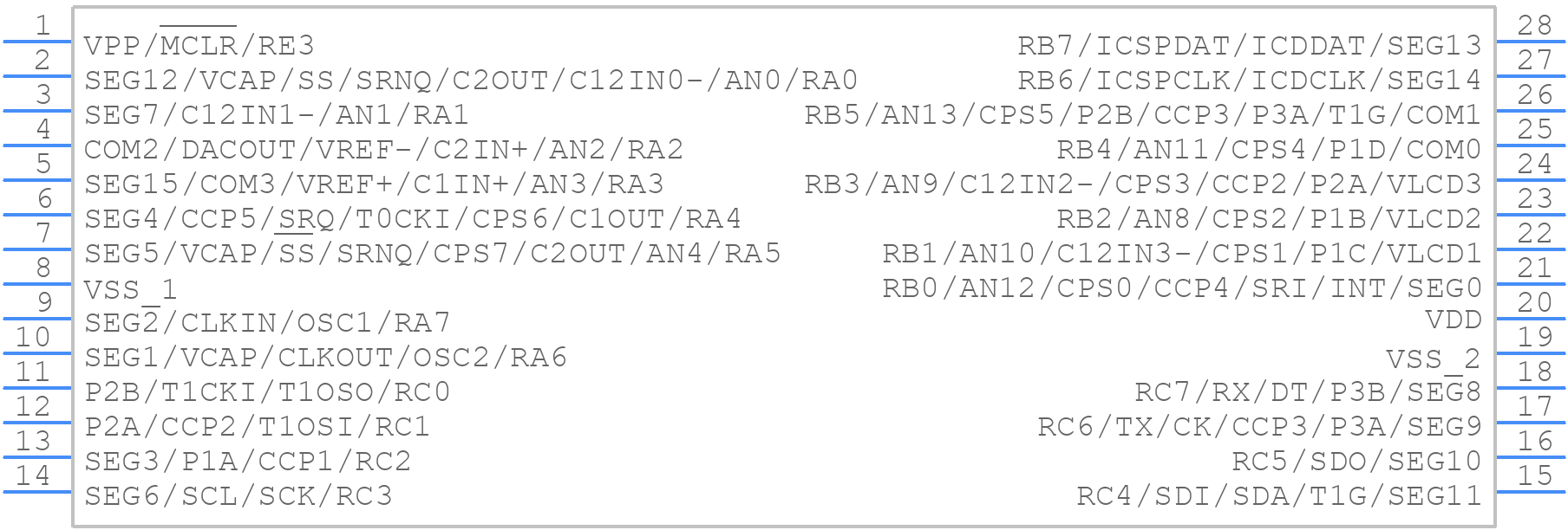 PIC16F1936-I/SP - Microchip - PCB symbol