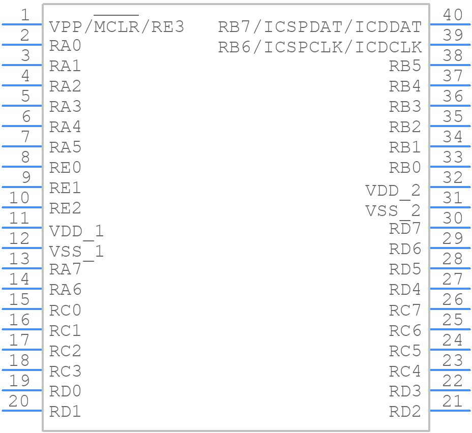PIC16F1939-I/P - Microchip - PCB symbol