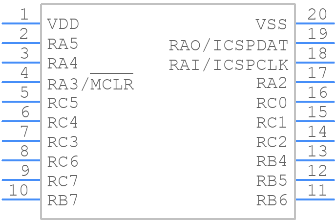 PIC16F527-I/SS - Microchip - PCB symbol