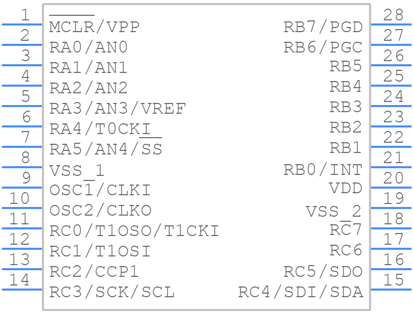 PIC16F72-I/SP - Microchip - PCB symbol