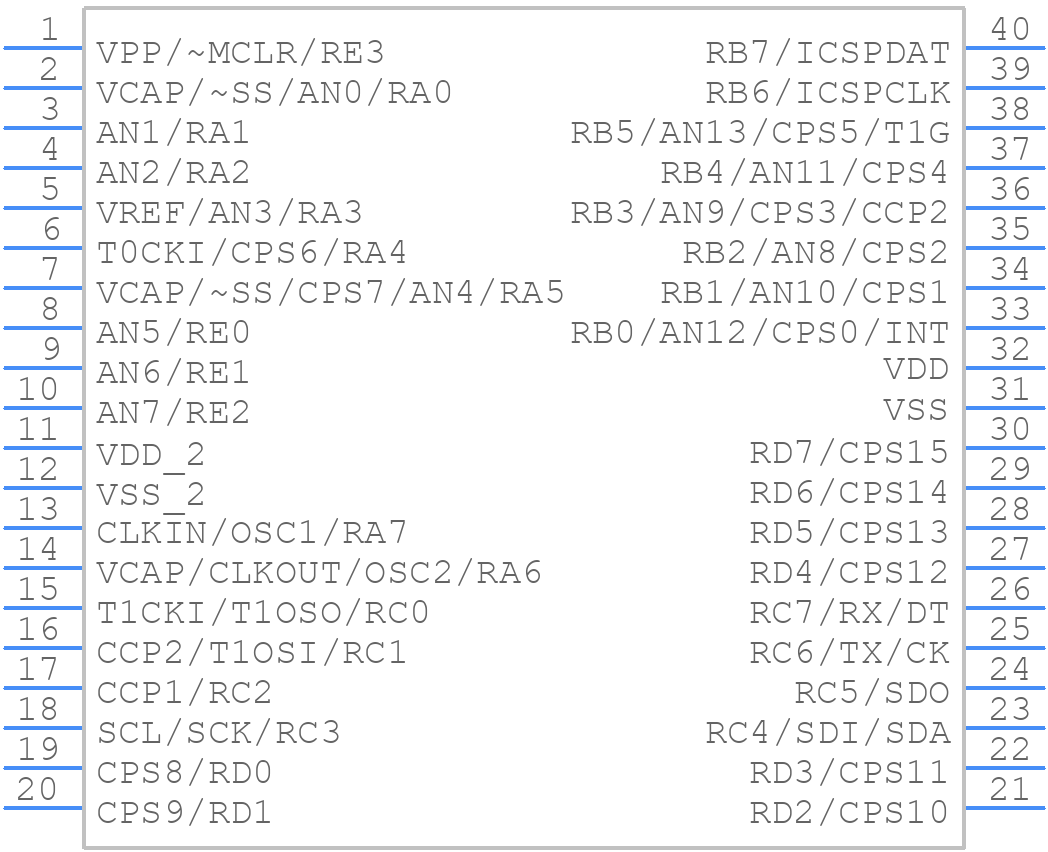 PIC16F727-I/P - Microchip - PCB symbol