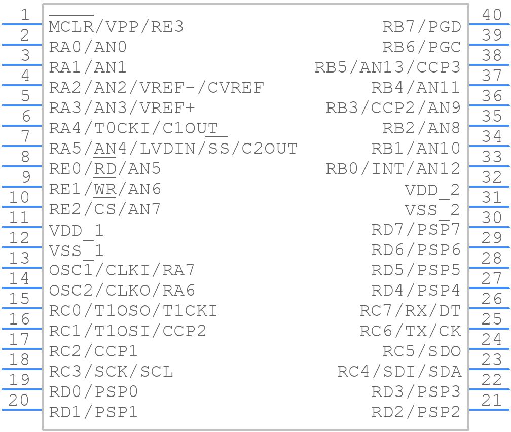 PIC16F777-I/P - Microchip - PCB symbol