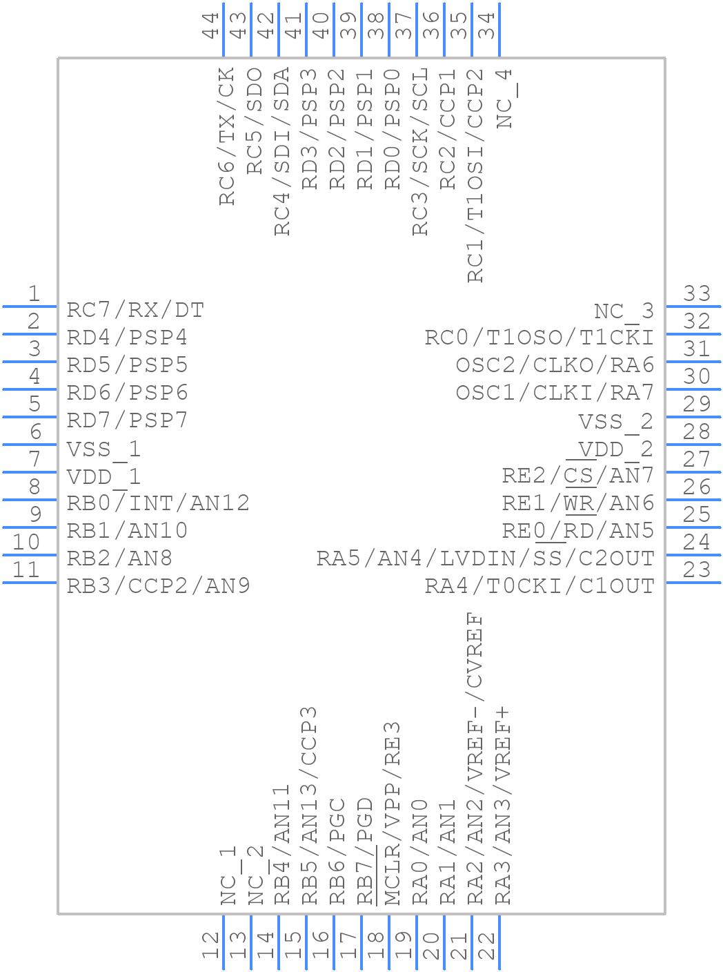 PIC16F777-I/PT - Microchip - PCB symbol