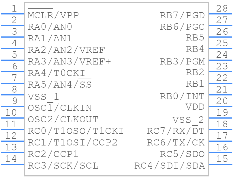 PIC16F873-04I/SP - Microchip - PCB symbol