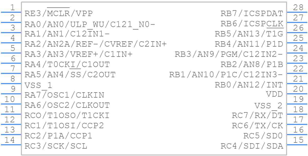 PIC16F886T-I/SS - Microchip - PCB symbol