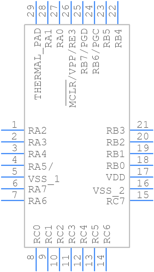 PIC18F23K22-E/ML - Microchip - PCB symbol