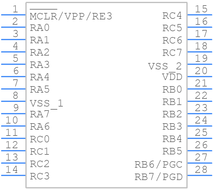 PIC18F23K22-E/SO - Microchip - PCB symbol