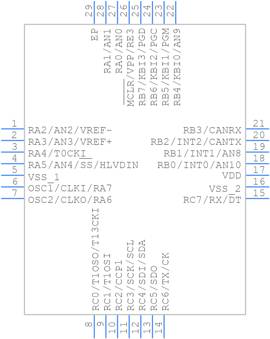 PIC18F2480-E/ML - Microchip - PCB symbol