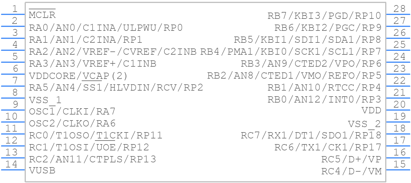 PIC18F25J50-I/SP - Microchip - PCB symbol