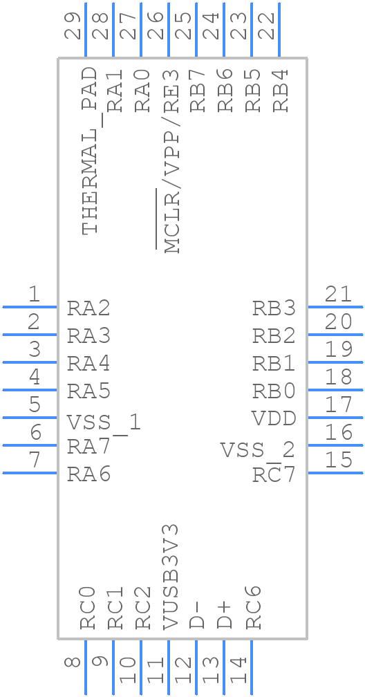 PIC18F25K50-I/ML - Microchip - PCB symbol