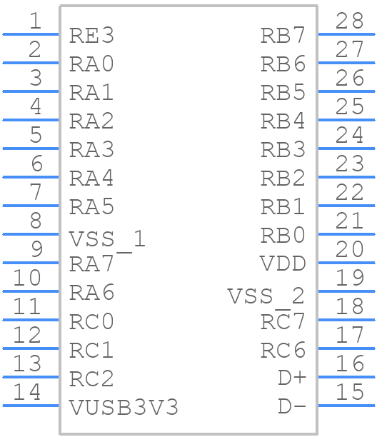 PIC18F25K50-I/SP - Microchip - PCB symbol