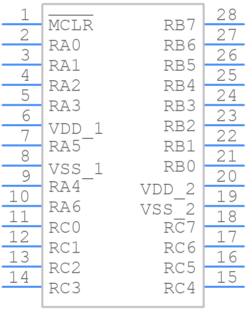 PIC18F25K80-I/SP - Microchip - PCB symbol