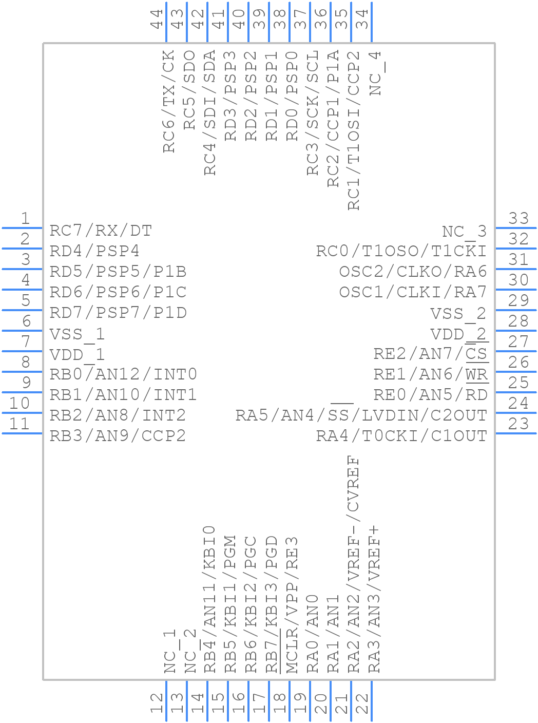 PIC18F4320-I/PT - Microchip - PCB symbol