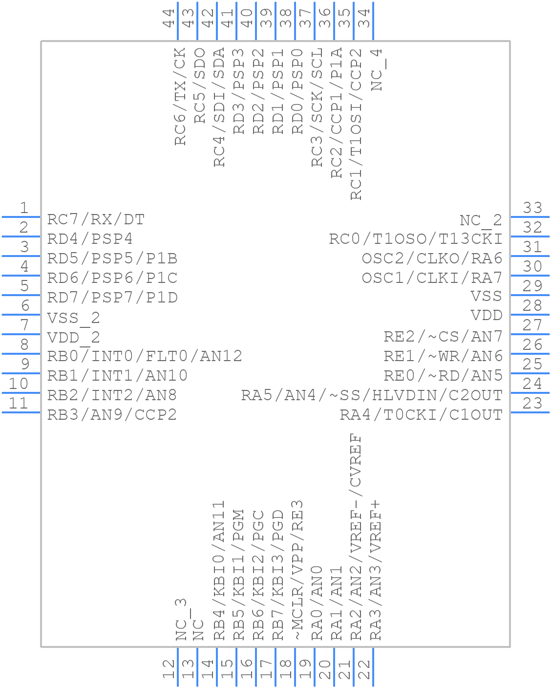 PIC18F4410-I/PT - Microchip - PCB symbol