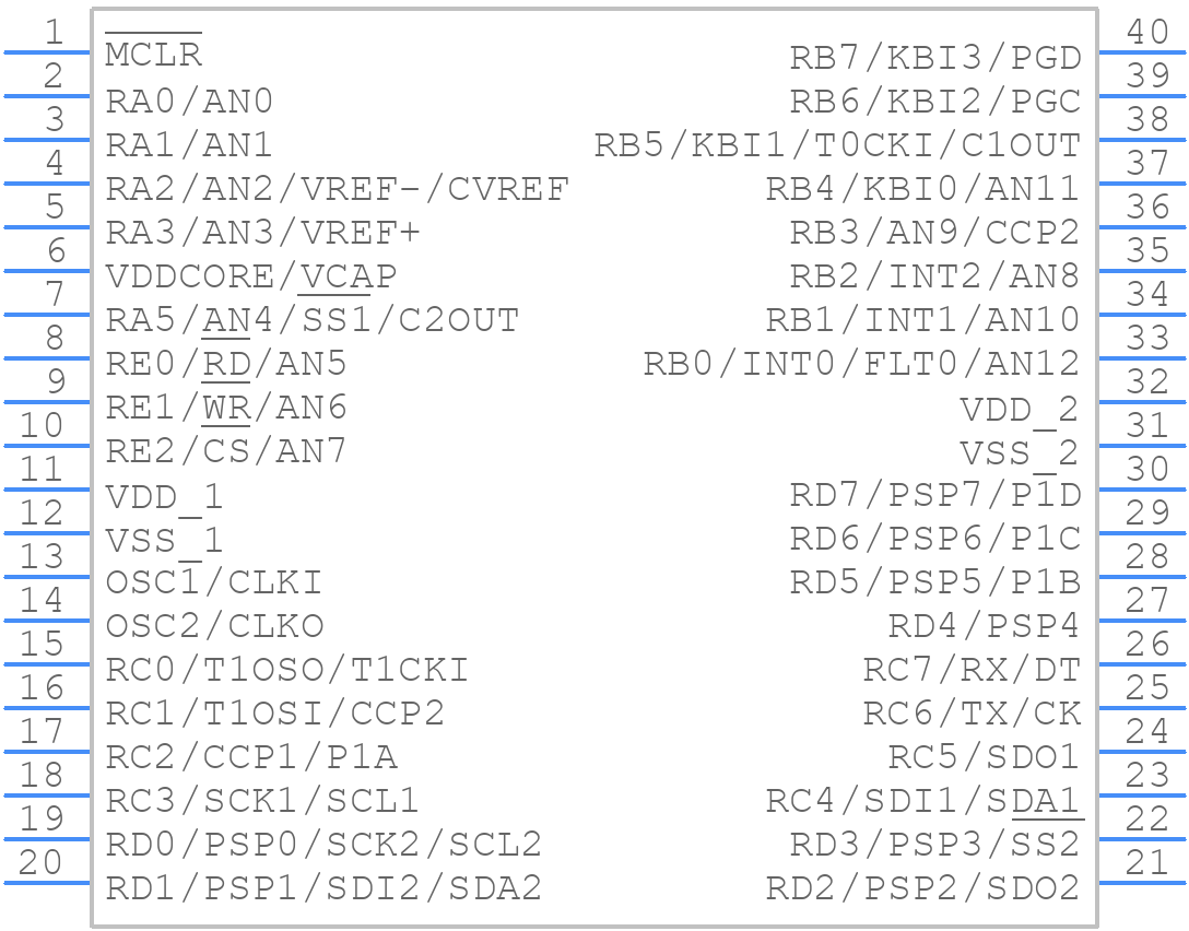 PIC18F45J10-I/P - Microchip - PCB symbol