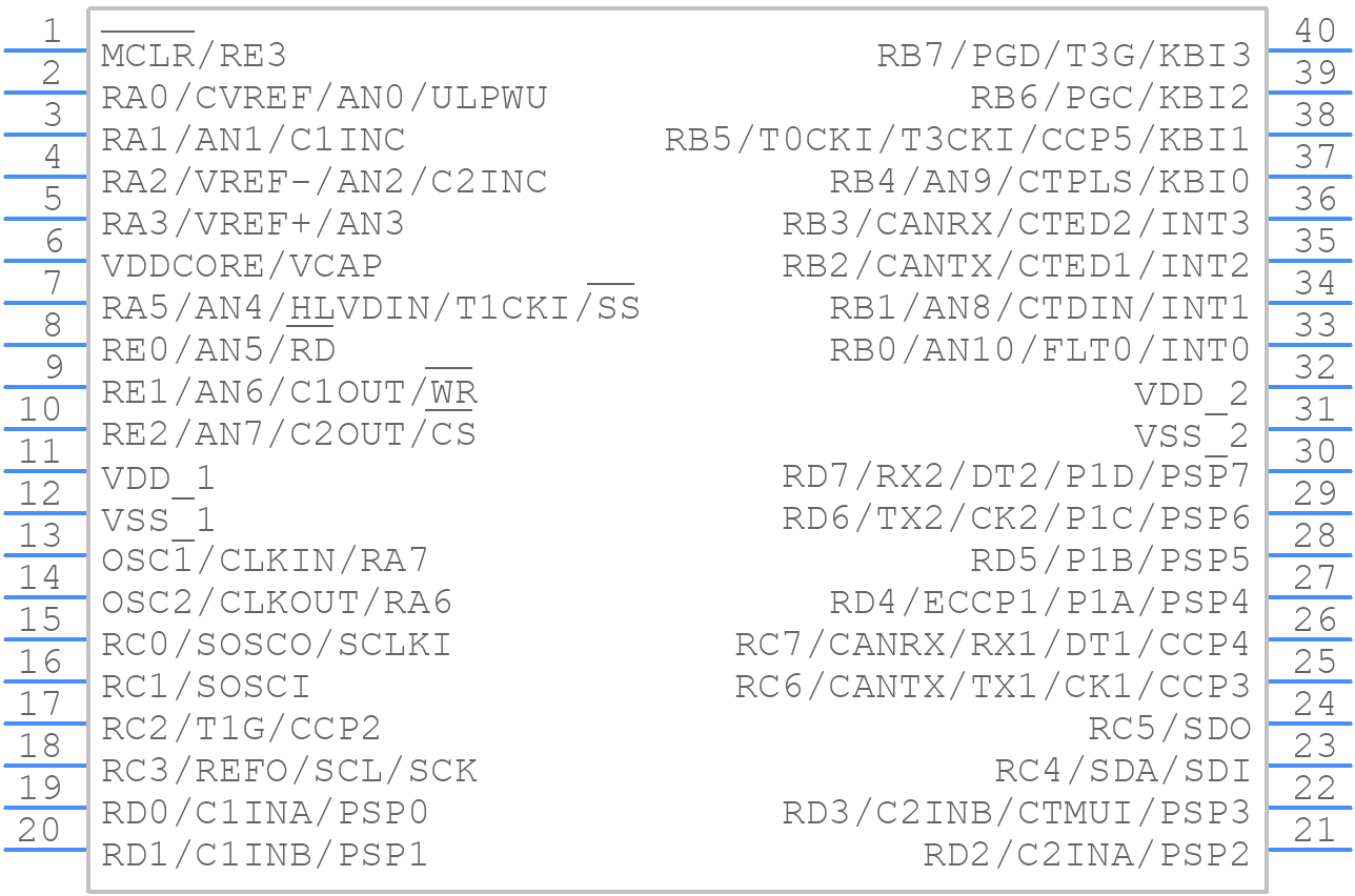 PIC18F45K80-E/P - Microchip - PCB symbol