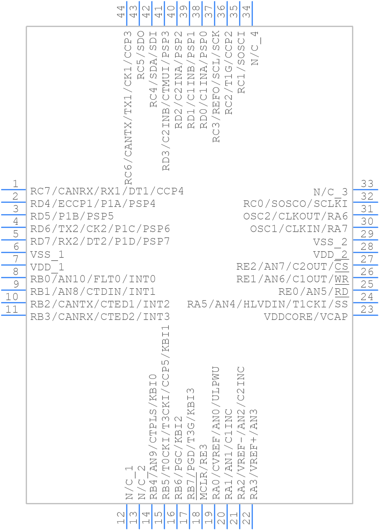 PIC18F45K80T-I/PT - Microchip - PCB symbol
