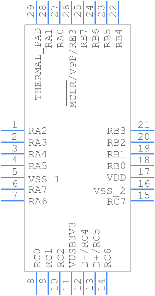 PIC18LF24K50-I/ML - Microchip - PCB symbol