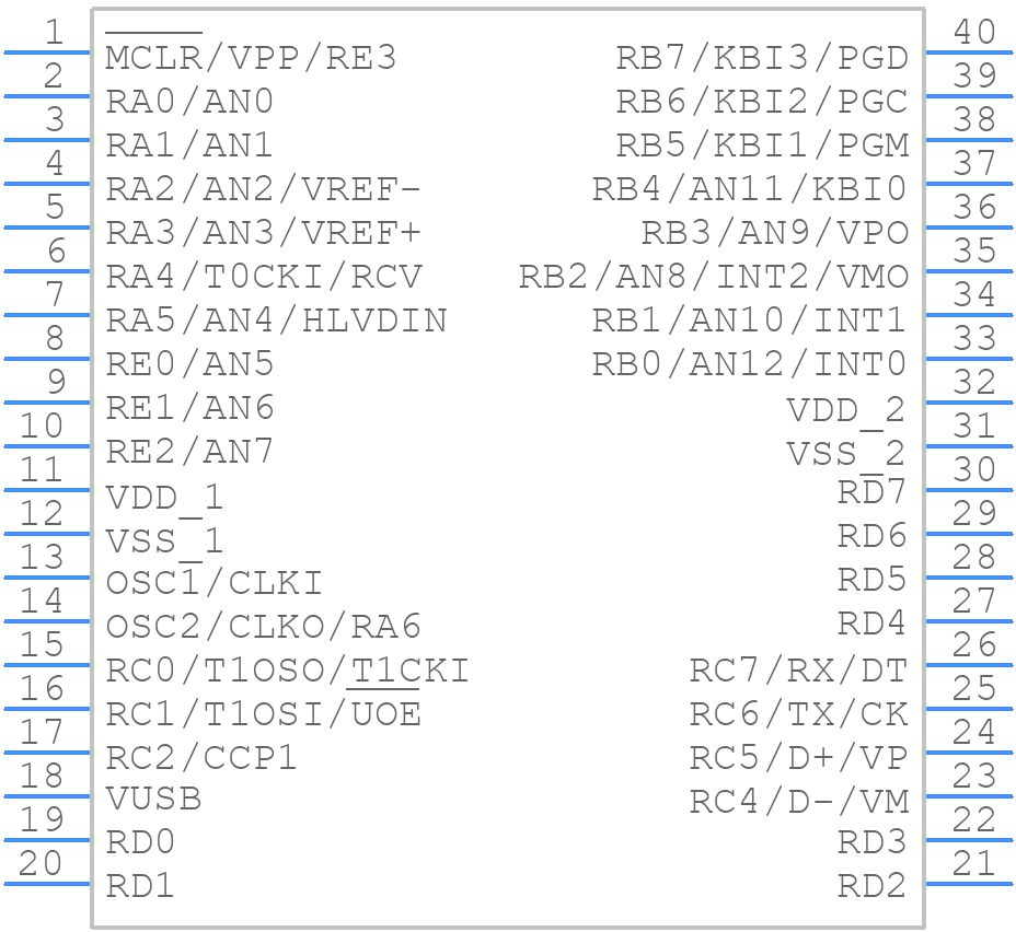 PIC18LF4450-I/P - Microchip - PCB symbol
