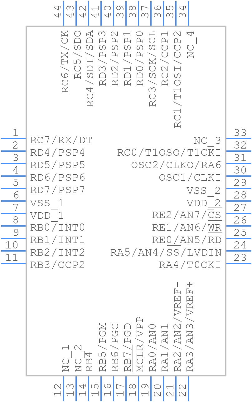 PIC18LF452-I/PT - Microchip - PCB symbol