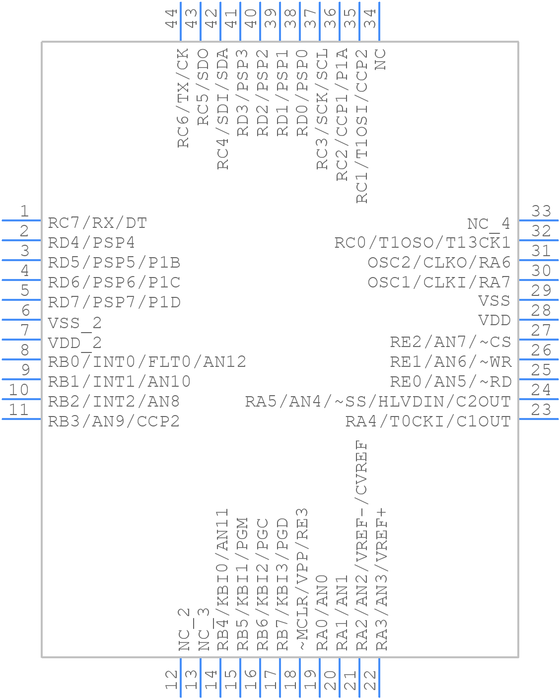 PIC18LF4525-I/PT - Microchip - PCB symbol