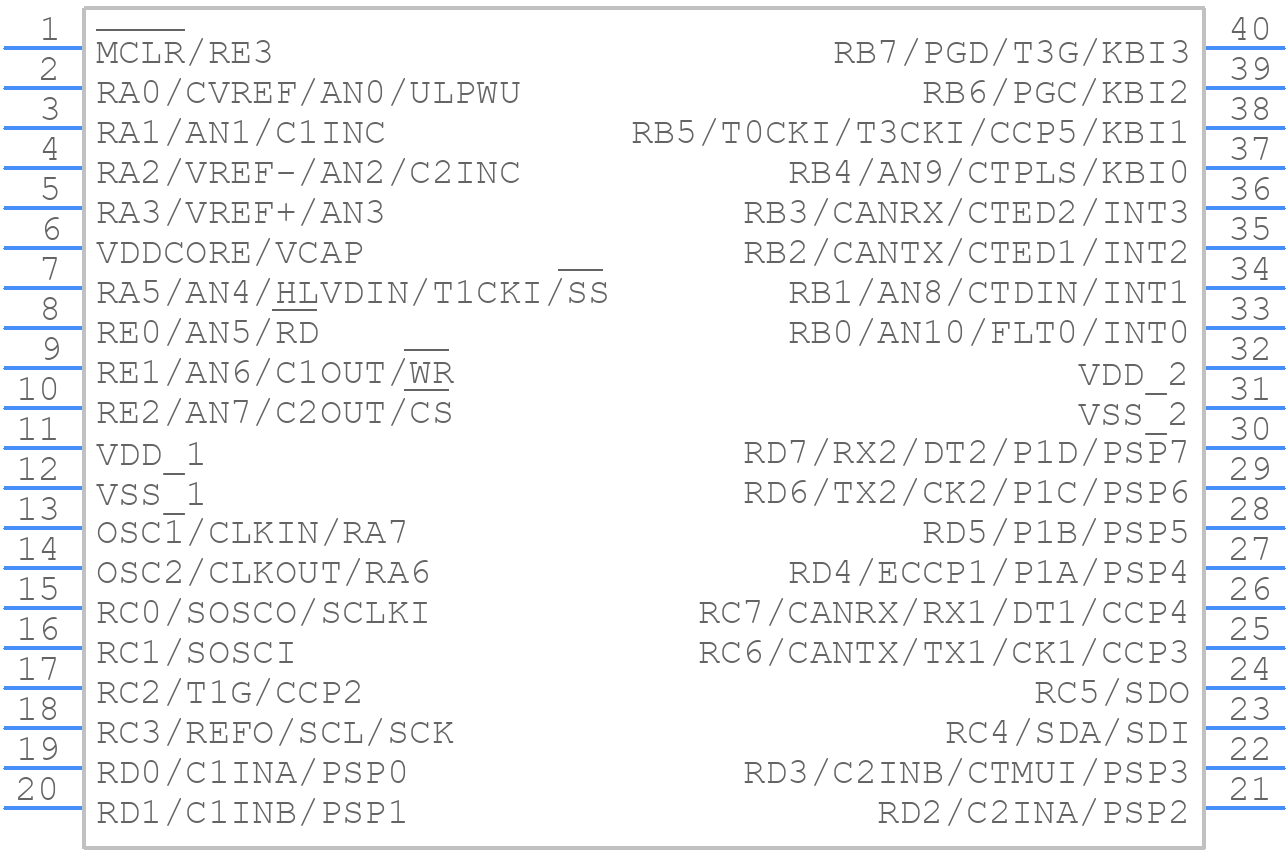 PIC18LF46K80-I/P - Microchip - PCB symbol