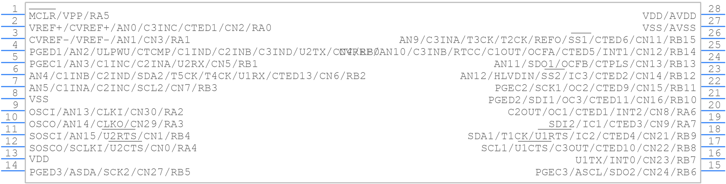 PIC24F16KA302-I/SO - Microchip - PCB symbol