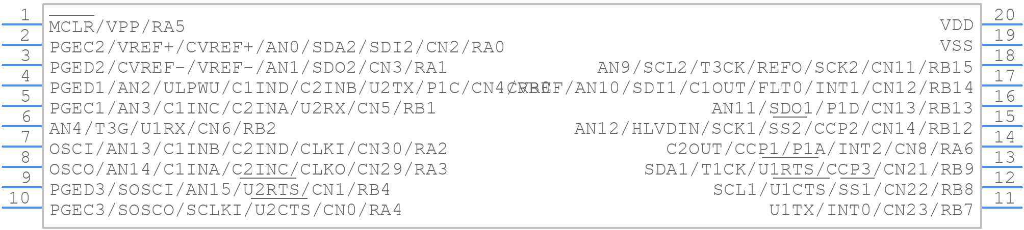 PIC24F16KL401-I/SS - Microchip - PCB symbol