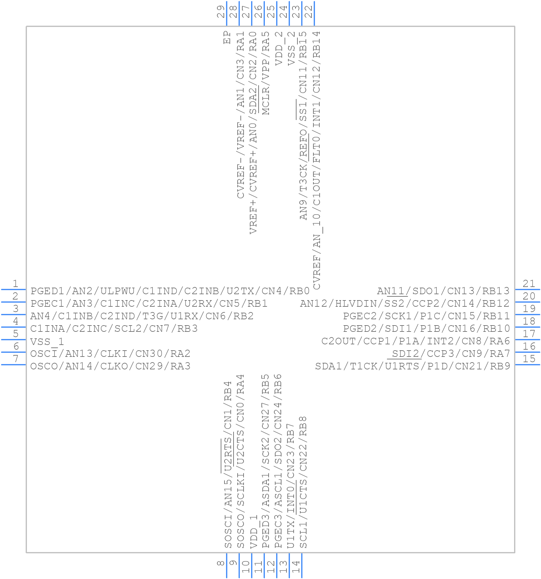 PIC24F16KL402-I/ML - Microchip - PCB symbol