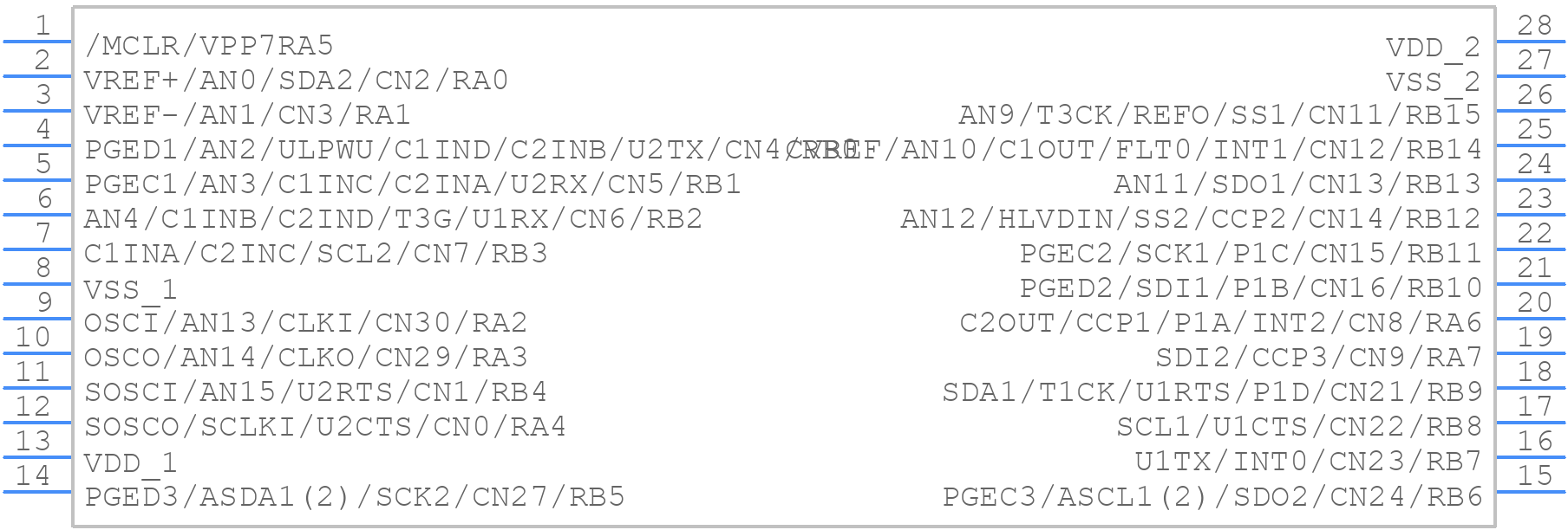 PIC24F16KL402-I/SS - Microchip - PCB symbol