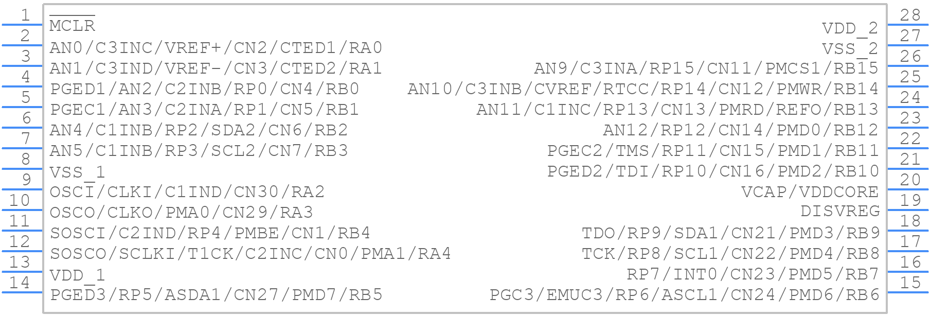 PIC24FJ64GA102-I/SP - Microchip - PCB symbol