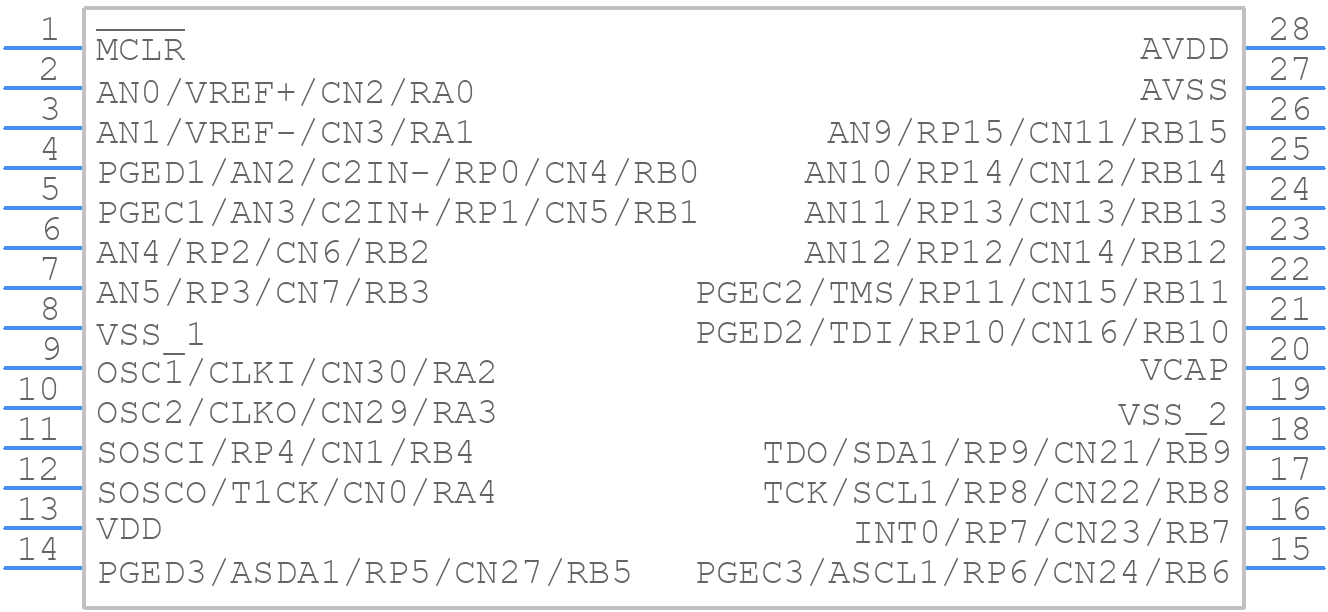 PIC24HJ32GP202-I/SP - Microchip - PCB symbol