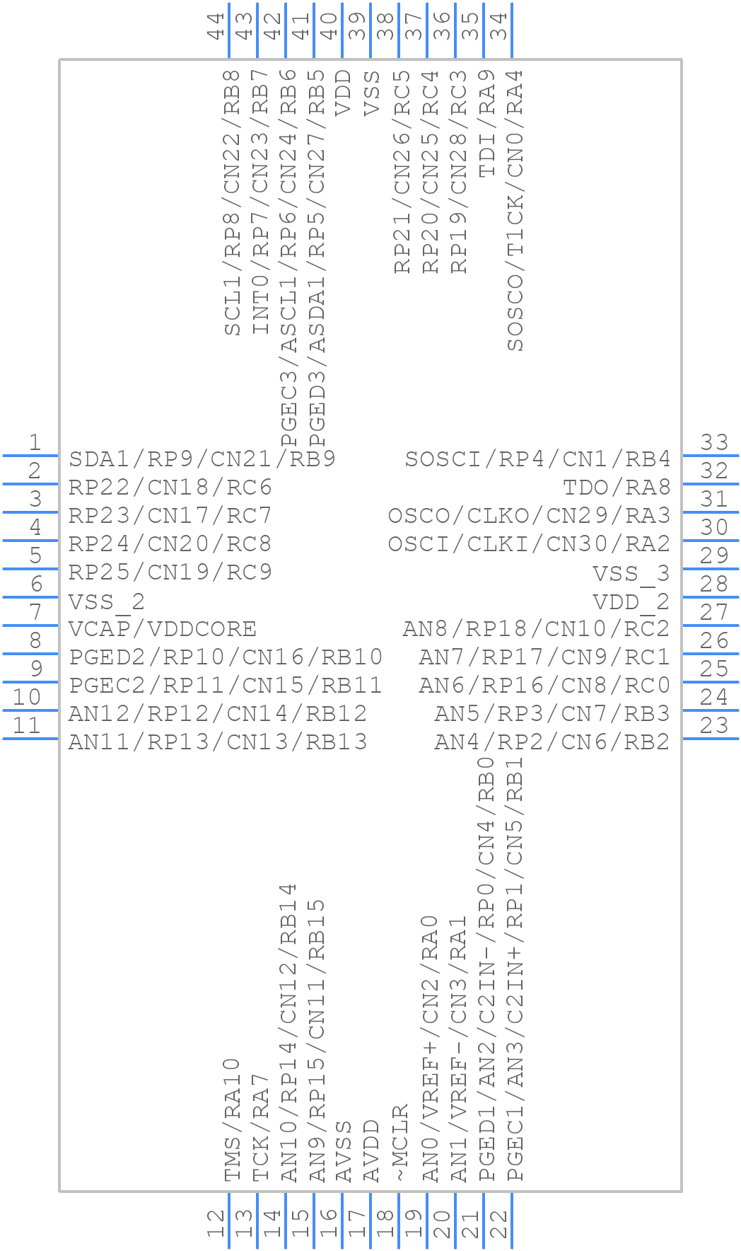 PIC24HJ32GP204-I/PT - Microchip - PCB symbol