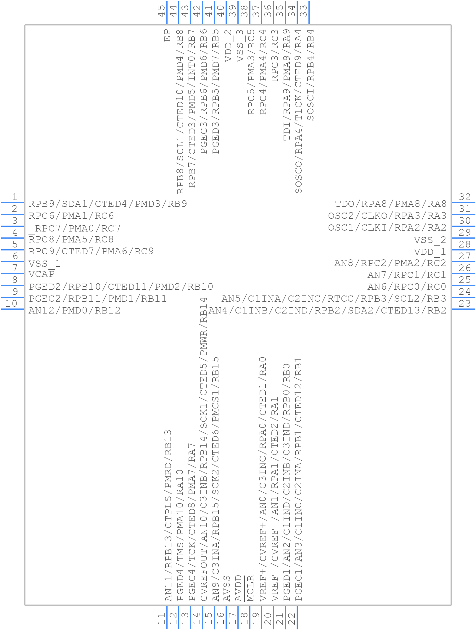 PIC32MX170F256D-I/TL - Microchip - PCB symbol
