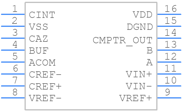TC500COE - Microchip - PCB symbol