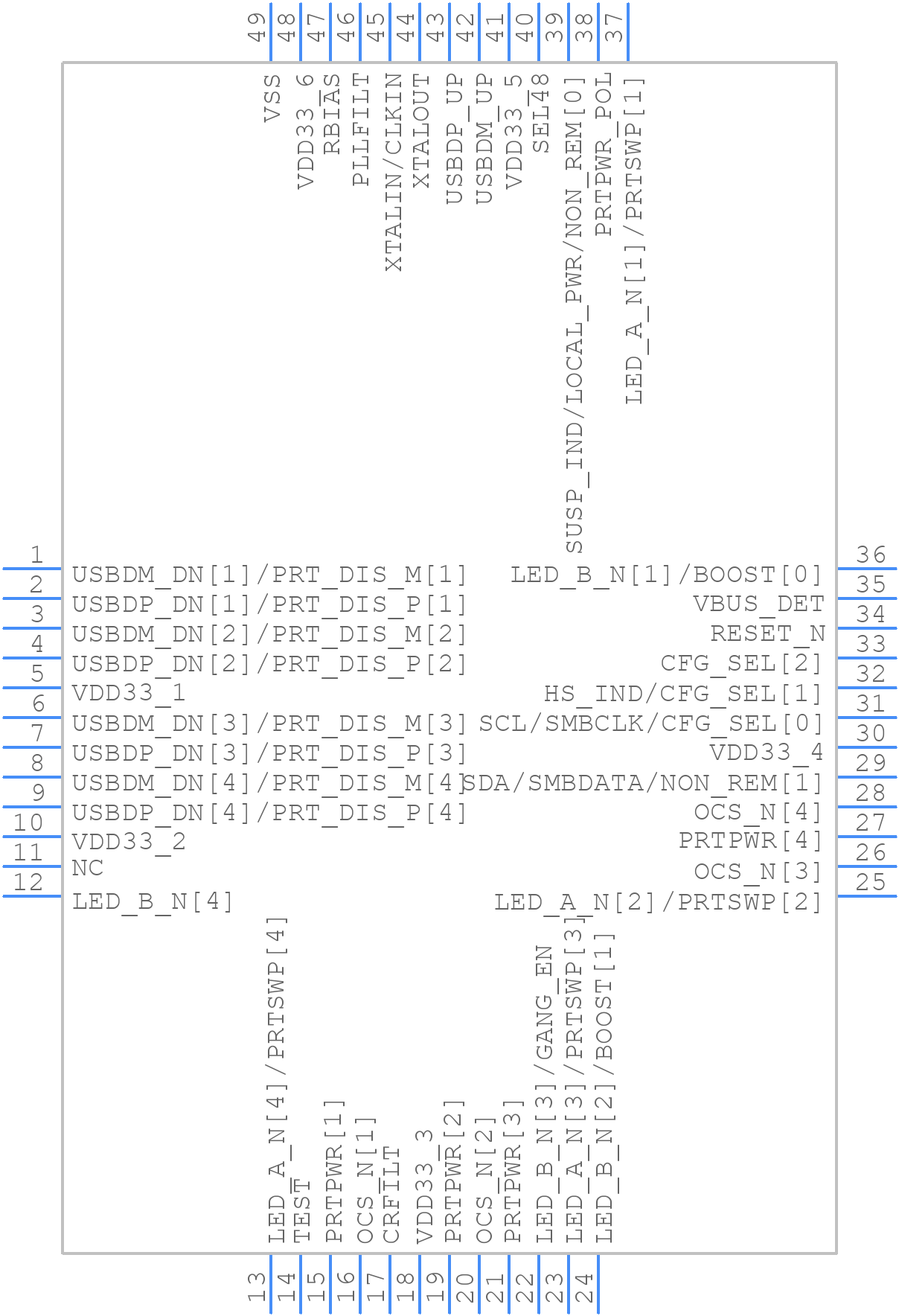 USB2514I-HZH - Microchip - PCB symbol