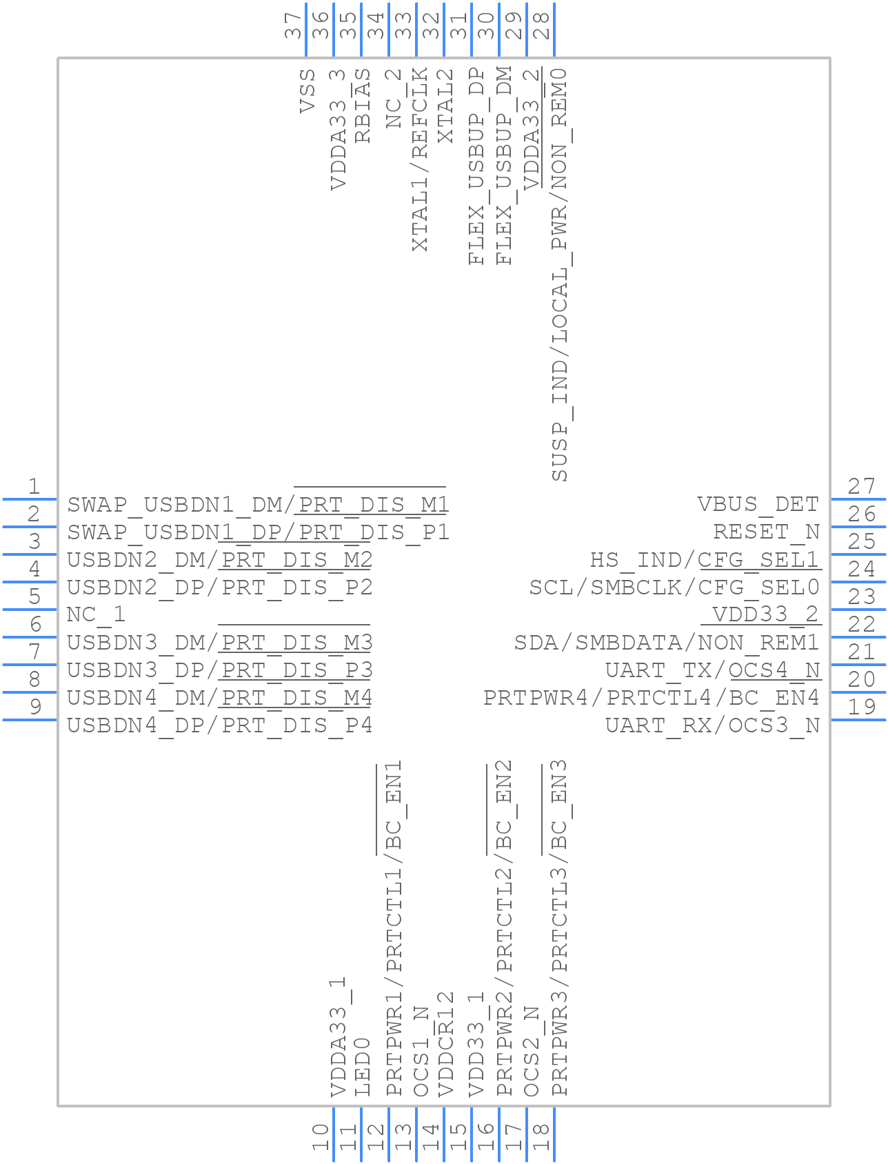 USB2534I-1080AEN - Microchip - PCB symbol