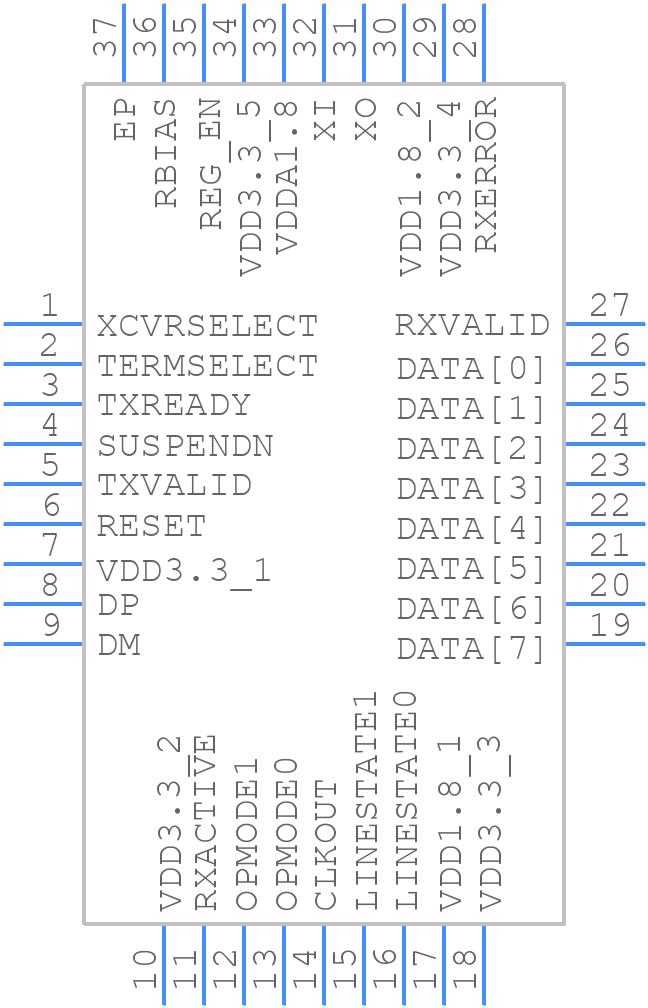USB3280-AEZG - Microchip - PCB symbol