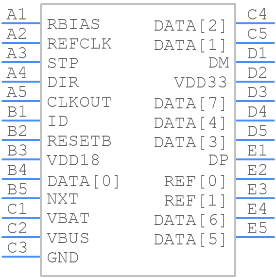 USB3330E-GL-TR - Microchip - PCB symbol
