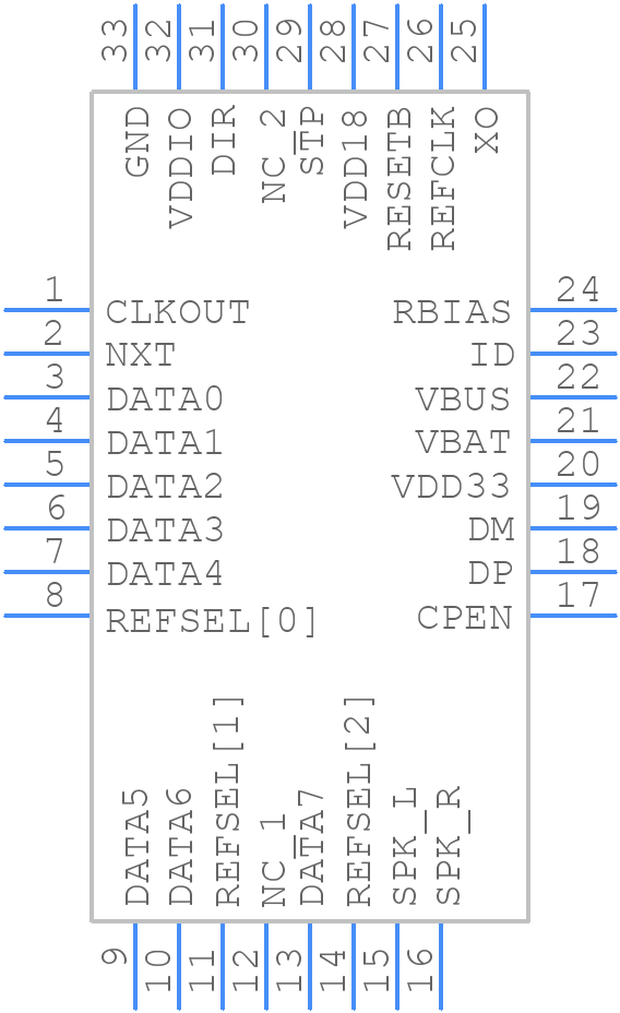 USB3340-EZK - Microchip - PCB symbol
