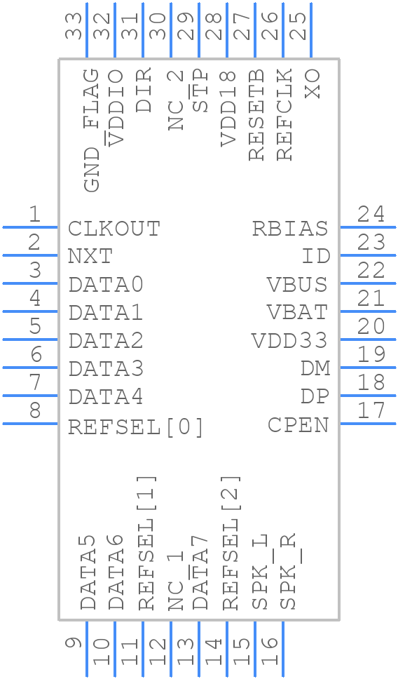 USB3340-EZK-TR - Microchip - PCB symbol