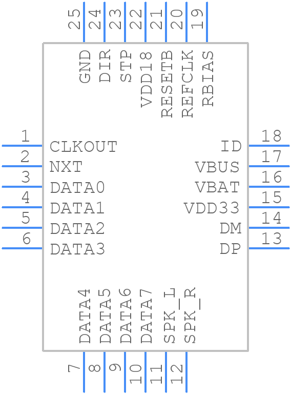 USB3347-CP - Microchip - PCB symbol