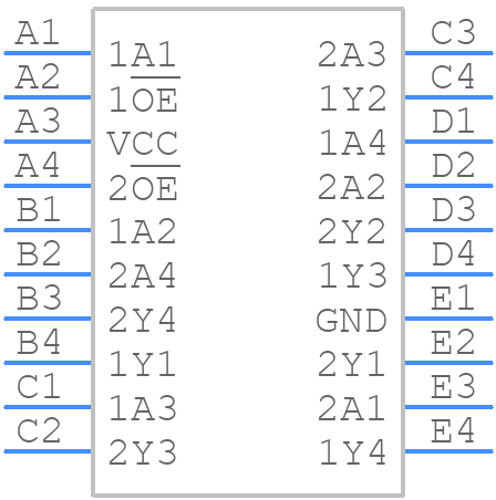 SN74LVT244BGQNR - Texas Instruments - PCB symbol