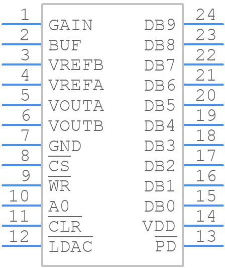AD5333BRUZ-REEL - Analog Devices - PCB symbol