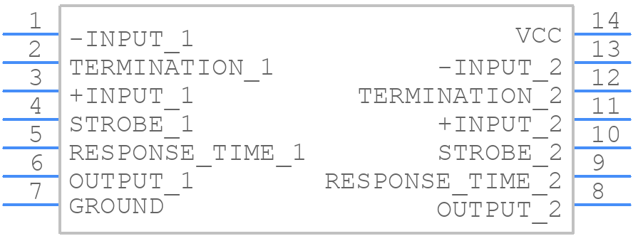 DS8820AN - Texas Instruments - PCB symbol