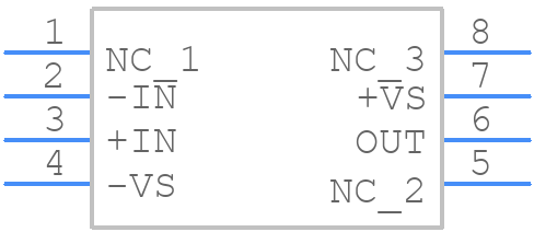 ADA4891-1ARZ - Analog Devices - PCB symbol
