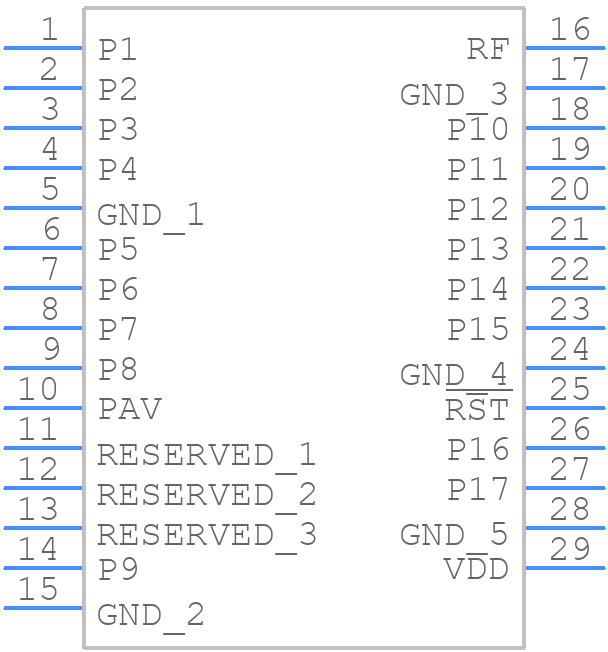IM871A - IMST - PCB symbol